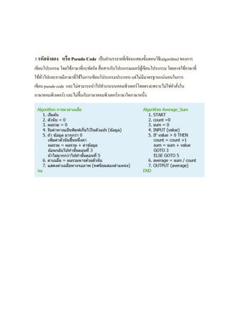 3.รหัสจำลอง หรือ Pseudo Code เป็นคาบรรยายที่เขียนแสดงขั้นตอนวิธี(algorithm) ของการ
เขียนโปรแกรม โดยใช้ภาษาที่กะทัดรัด สื่อสารกับโปรแกรมเมอร์ผู้เขียนโปรแกรม โดยอาจใช้ภาษาที่
ใช้ทั่วไปและอาจมีภาษาที่ใช้ในการเขียนโปรแกรมประกอบ แต่ไม่มีมาตรฐานแน่นอนในการ
เขียน pseudo code และไม่สามารถนาไปทางานบนคอมพิวเตอร์โดยตรง(เพราะไม่ใช่คาสั่งใน
ภาษาคอมพิว๶ตอร์) และไม่ขึ้นกับภาษาคอมพิว๶ตอร์ภาษาใดภาษาหนึ่ง
 