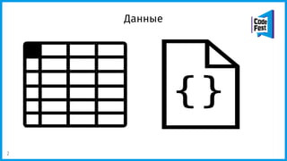 Данные
2
 