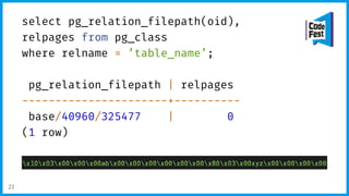 select pg_relation_filepath(oid),
relpages from pg_class
where relname = ’table_name’;
pg_relation_filepath | relpages
----------------------+----------
base/40960/325477 | 0
(1 row)
23
 