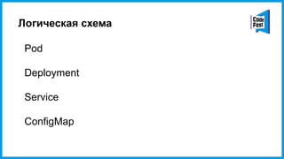 Логическая схема
Pod
Deployment
Service
ConfigMap
 