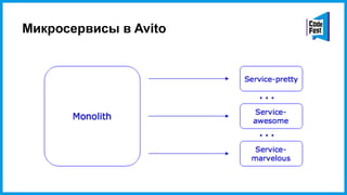 Микросервисы в Avito
 