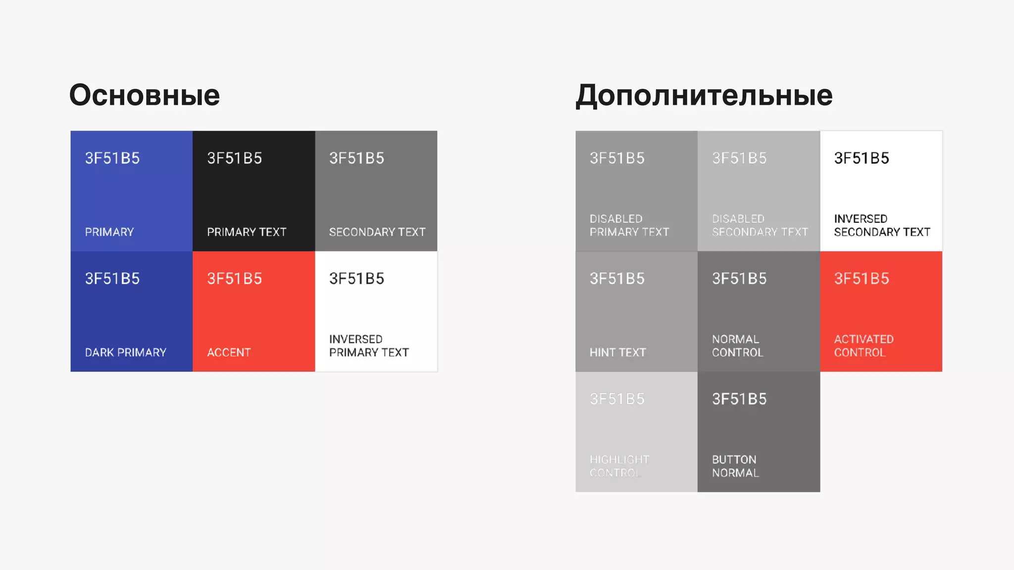 Основные Дополнительные
 