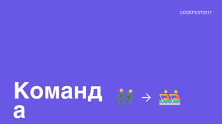 Команд
а
CODEFEST2017
 