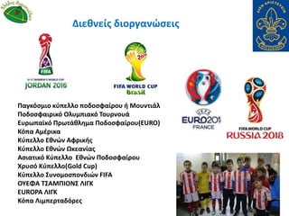 Διεθνείς διοργανώσεις
Παγκόσμιο κύπελλο ποδοσφαίρου ή Μουντιάλ
Ποδοσφαιρικό Ολυμπιακό Τουρνουά
Ευρωπαϊκό Πρωτάθλημα Ποδοσφαίρου(EURO)
Κόπα Αμέρικα
Κύπελλο Εθνών Αφρικής
Κύπελλο Εθνών Ωκεανίας
Ασιατικό Κύπελλο Εθνών Ποδοσφαίρου
Χρυσό Κύπελλο(Gold Cup)
Κύπελλο Συνομοσπονδιών FIFA
OYEΦΑ ΤΣΑΜΠΙΟΝΣ ΛΙΓΚ
EUROPA ΛΙΓΚ
Κόπα Λιμπερταδόρες
 