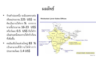 ผลลัพธ์
• ร้านค้าย่อยหนึ่ง จะมียอดขายต่อ
เดือนประมาณ 225 US$ จะ
คิดเป็นรายได้จาก % จากการ
ขายนี้ประมาณ 16-23 US$
หรือวันละ 0.5 US$ ถือได้ว่า
เป็นส่วนหนึ่งของรายได้ครัวเรือน
ที่เพิ่มขึ้น
• คนอินเดียโดยส่วนใหญ่ 83 %
เป็นคนจนที่มีรายได้ต่ากว่า
ประมาณวันละ 1.4 US$
 