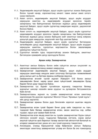13
11.1. ,
,
.
11.2. , ,
, ,
.
11.3. ,
, .
11.4. ,
,
,
.
11.5. ,
.
ё . З
12.1.
.
12.2. ,
.
12.3. / 5-ү/
,
.
12.4.
.
12.5.
“ ”-
.
12.6.
.
12.7. ,
, ,
, .
12.8.
, ,
.
12.9. ,
 