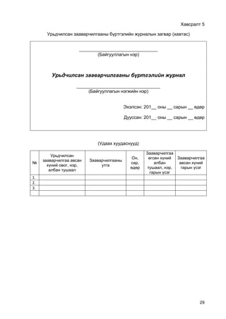 29
5
( )
_______________________________
( )
л н л н ү л н н л
_________________________________
( )
: 201ИИ ИИ ИИ
: 201__ __ __
( )
№
, ,
,
,
, ,
1.
2.
3.
 