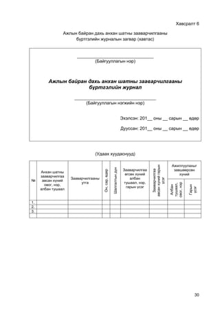 30
6
( )
_______________________________
( )
А л н н х нх н н л н
ү л н н л
_________________________________
( )
: 201ИИ ИИ ИИ
: 201ИИ ИИ ИИ
( )
№
, ,
,,
, ,
,
,
1.
2.
3.
 