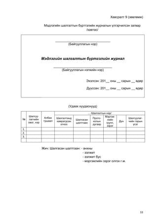 33
9 ( )
/ /
_______________________________
( )
М л н л л н ү л н н л
_________________________________
( )
: 201ИИ ИИ ИИ
: 201__ __ __
( )
№
-
,
... / /
-
-
,
-
1.
2.
3.
: : -
-
-
- . .
 