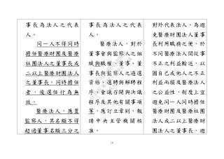 10
事 長 為 法 人 之 代 表
人。
同一人不得同時
擔任醫療財團及醫療
社團法人之董事長或
二以上醫療財團法人
之董事長。同時擔任
者 ， 後 選 任 行 為 無
效。
醫療法人，應置
監察人，其名額不得
超過董事名額三分之
事 長 為 法 人 之 代 表
人。
醫療法人，對於
董事會與監察人之組
織與職權、董事、董
事長與監察人之遴選
資格、選聘與解聘程
序、會議召開與決議
程序及其他有關事項
等，應訂立章則，報
請 中 央 主 管 機 關 核
准。
對外代表法人。為避
免醫療財團法人董事
長利用職務之便，於
不同醫療法人間從事
不正之利益輸送，以
圖自己或他人之不正
利益而損及醫療法人
之公益性，制度上宜
避免同一人同時擔任
醫療財團及醫療社團
法人或二以上醫療財
團法人之董事長，避
行
政
院
行
政
院
第
3543次
院
會
會
議
DF9EDDA95F18D056
 