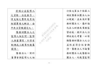 12
前項公益監察人
之資格、派免程序、
得支領之費用及其他
相關事項之辦法，由
中央主管機關定之。
醫療財團法人之
監察人相互間、監察
人與董事間，不得有
配偶或三親等內親屬
關係。
醫療法人，對於
董事會與監察人之組
行條文第五十條第三
項就醫療社團法人加
以規範，並未及於醫
療財團法人。基於強
化法人財務及業務監
督功能，提升法人治
理效能之考量，以彰
顯醫療財團法人之公
益 性 並 符 合 社 會 期
待，醫療法人不論醫
療財團法人或醫療社
團法人，均應置監察
行
政
院
行
政
院
第
3543次
院
會
會
議
DF9EDDA95F18D056
 