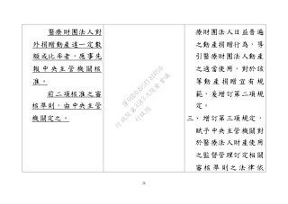 26
醫療財團法人對
外捐贈動產達一定數
額或比率者，應事先
報 中 央 主 管 機 關 核
准。
前二項核准之審
核準則，由中央主管
機關定之。
療財團法人日益普遍
之動產捐贈行為，導
引醫療財團法人動產
之適當使用，對於該
等 動 產 捐 贈 宜 有 規
範，爰增訂第二項規
定。
三、 增訂第三項規定，
賦予中央主管機關對
於醫療法人財產使用
之監督管理訂定相關
審 核 準 則 之 法 律 依
行
政
院
行
政
院
第
3543次
院
會
會
議
DF9EDDA95F18D056
 