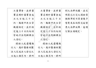 32
立董事會，並將董
事名冊於董事會成
立 之 日 起 三 十 日
內，報請中央主管
機關核定，並於核
定後三十日內向該
管地方法院辦理法
人登記。
捐助人或遺囑執
行人，應於醫療財團
法人完成法人登記之
日起三個月內，將所
立董事會，並將董
事名冊於董事會成
立 之 日 起 三 十 日
內，報請中央主管
機關核定，並於核
定後三十日內向該
管地方法院辦理法
人登記。
捐助人或遺囑執
行人，應於醫療財團
法人完成法人登記之
日起三個月內，將所
則之法律依據，並定
明原已訂定之捐助章
程與準則不符者應予
變更及未依限完成變
更之法律效果，爰增
訂第五項規定。
行
政
院
行
政
院
第
3543次
院
會
會
議
DF9EDDA95F18D056
 
