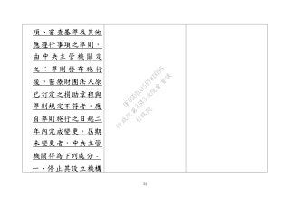 34
項、審查基準及其他
應遵行事項之準則，
由 中 央 主 管 機 關 定
之 ； 準 則 發 布 施 行
後，醫療財團法人原
已訂定之捐助章程與
準則規定不符者，應
自準則施行之日起二
年內完成變更，屆期
未變更者，中央主管
機關得為下列處分：
一、停止其設立機構
行
政
院
行
政
院
第
3543次
院
會
會
議
DF9EDDA95F18D056
 