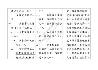 36
連選得連任一次。
董事配置規定如
下：
一、 具醫事人員資
格者，不得低於三分
之一，並有醫師至少
一人。
二、 社會公正人士
至少一人。
三、 醫療財團法人
設有醫療機構或
附 設 其 他 機 構
下：
一、 具醫事人員資
格者，不得低於三分
之一，並有醫師至少
一人。
二、 由外國人充任
者，不得超過三分之
一。
三、 董事相互間，
有配偶、三親等以內
親屬關係者，不得超
過三分之一。
會，且須提撥結餘一
定 比 率 辦 理 研 究 發
展、人才培訓、健康
教育、醫療救濟、社
區醫療服務及其他社
會服務等公益事項，
且於全民健康保險制
度下領有醫療服務等
相關費用，並得依規
定享有稅賦減免。準
此，醫療財團法人實
具有高度公益性質，
行
政
院
行
政
院
第
3543次
院
會
會
議
DF9EDDA95F18D056
 