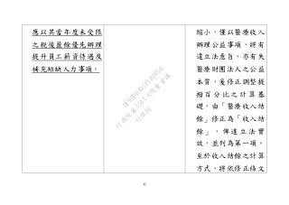 42
應以其當年度未受限
之稅後盈餘優先辦理
提升員工薪資待遇及
補充短缺人力事項。
縮小，僅以醫療收入
辦理公益事項，將有
違立法意旨，亦有失
醫療財團法人之公益
本質，爰修正調整提
撥 百 分 比 之 計 算 基
礎，由「醫療收入結
餘」修正為「收入結
餘 」 ， 俾 達 立 法 實
效，並列為第一項。
至於收入結餘之計算
方式，將依修正條文
行
政
院
行
政
院
第
3543次
院
會
會
議
DF9EDDA95F18D056
 