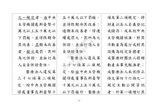 52
之一規定者，由中央
主管機關處新臺幣十
萬元以上五十萬元以
下罰鍰，並得限期命
其改善；屆期未改善
者，按次處罰。其所
為之保證，並由行為
人自負保證責任。
醫療法人違反第
三 十 七 條 第 二 項 規
定，除中央主管機關
得處董事長新臺幣十
五十萬元以下罰鍰，
並得限期命其改善；
逾期未改善者，得連
續處罰之。其所為之
保證，並由行為人自
負保證責任。
醫療法人違反第
三 十 七 條 第 二 項 規
定，除由中央主管機
關得處董事長新臺幣
十萬元以上五十萬元
以下罰鍰外，醫療法
項及第二項規定，將
財產以法人名義登記
或儲存；或未經中央
主管機關核准，對其
不動產為處分或對其
設備為設定負擔者；
或醫療財團法人捐贈
動產未事先報准者；
或醫療法人未依修正
條文第四十六條之一
規 定 主 動 公 開 資 訊
者，於第一項增訂其
行
政
院
行
政
院
第
3543次
院
會
會
議
DF9EDDA95F18D056
 