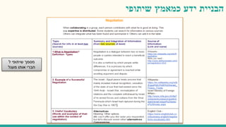 ‫הבניית‬‫ידע‬‫כמאמץ‬‫שיתופי‬
‫ל‬ ‫שיתופי‬ ‫מסמך‬
‫מעגל‬ ‫אותו‬ ‫חברי‬
 