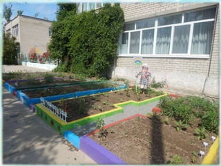 Проекти в закладі
 «В мамину школу – хоча б на годину» (групи
короткотривалого перебування дітей раннього віку, діє
з 2003 року)
 «Вчимося жити разом» (середній , старший вік,
2016 рік)
«Водолійчик» (всі вікові групи, з 2014року)
«Наші диво-квітники»
«Створюємо музей у нашому садку» (з 2015 року)
 «Маленькі фермери» (всі педагоги, діти та батьки)
 