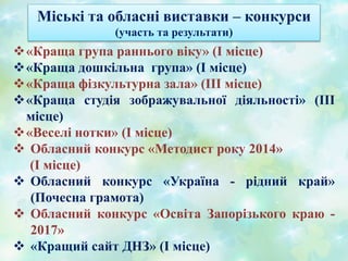 «Краща група раннього віку» (І місце)
«Краща дошкільна група» (І місце)
«Краща фізкультурна зала» (ІІІ місце)
«Краща студія зображувальної діяльності» (ІІІ
місце)
«Веселі нотки» (І місце)
 Обласний конкурс «Методист року 2014»
(І місце)
 Обласний конкурс «Україна - рідний край»
(Почесна грамота)
 Обласний конкурс «Освіта Запорізького краю -
2017»
 «Кращий сайт ДНЗ» (І місце)
Міські та обласні виставки – конкурси
(участь та результати)
 