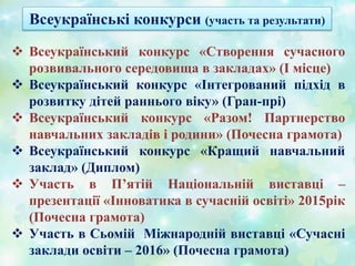  Всеукраїнський конкурс «Створення сучасного
розвивального середовища в закладах» (І місце)
 Всеукраїнський конкурс «Інтегрований підхід в
розвитку дітей раннього віку» (Гран-прі)
 Всеукраїнський конкурс «Разом! Партнерство
навчальних закладів і родини» (Почесна грамота)
 Всеукраїнський конкурс «Кращий навчальний
заклад» (Диплом)
 Участь в П’ятій Національній виставці –
презентації «Інноватика в сучасній освіті» 2015рік
(Почесна грамота)
 Участь в Сьомій Міжнародній виставці «Сучасні
заклади освіти – 2016» (Почесна грамота)
Всеукраїнські конкурси (участь та результати)
 
