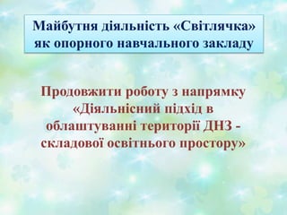 Продовжити роботу з напрямку
«Діяльнісний підхід в
облаштуванні території ДНЗ -
складової освітнього простору»
Майбутня діяльність «Світлячка»
як опорного навчального закладу
 