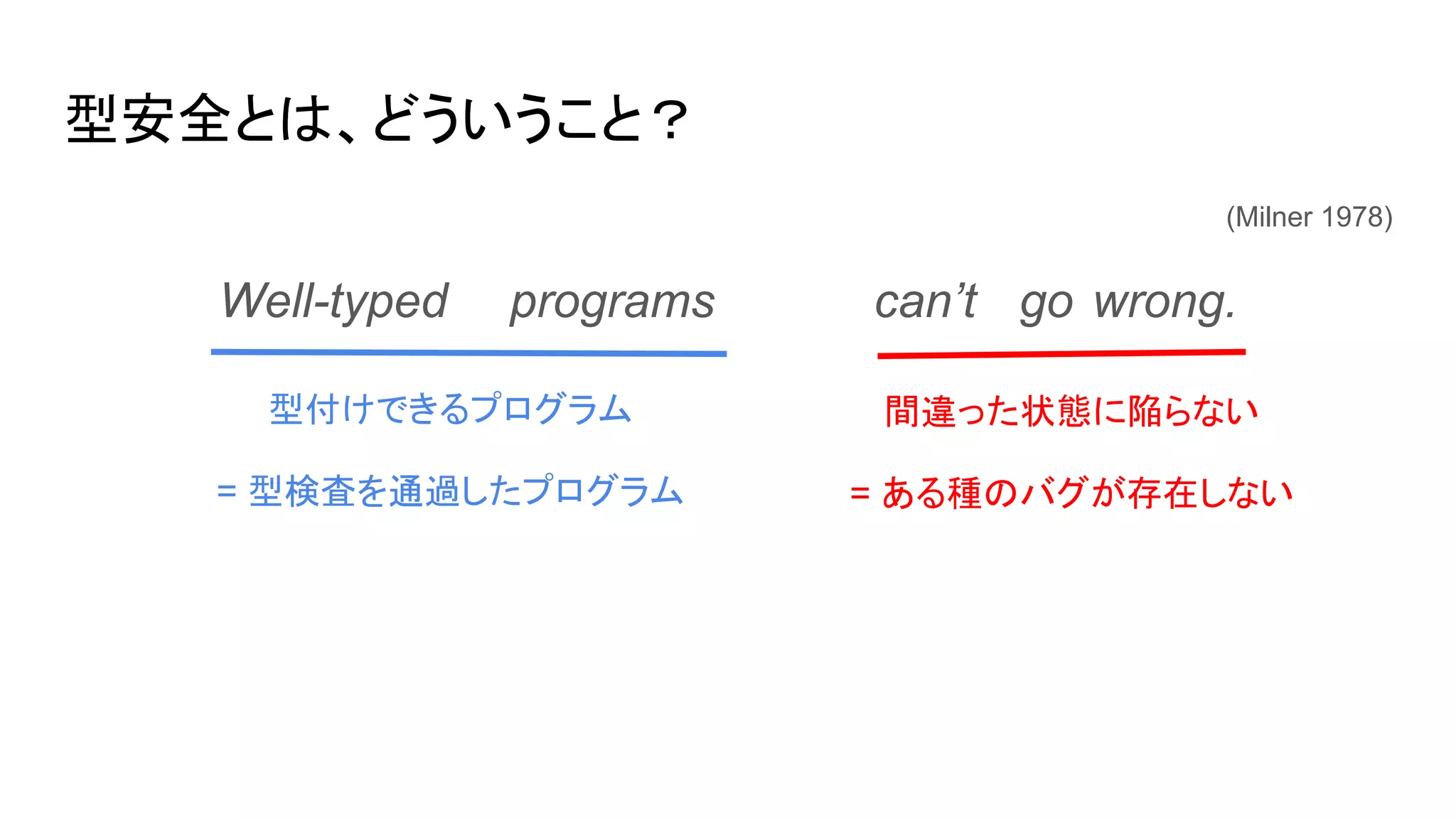 型安全とは、どういうこと？
(Milner 1978)
Well-typed programs can’t go wrong.
型付けできるプログラム
= 型検査を通過したプログラム
間違った状態に陥らない
= ある種のバグが存在しない
 