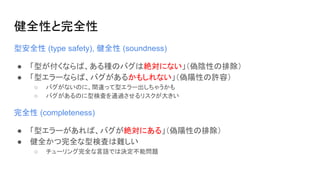 健全性と完全性
型安全性 (type safety), 健全性 (soundness)
● 「型が付くならば、ある種のバグは絶対にない」（偽陰性の排除）
● 「型エラーならば、バグがあるかもしれない」（偽陽性の許容）
○ バグがないのに、間違って型エラー出しちゃうかも
○ バグがあるのに型検査を通過させるリスクが大きい
完全性 (completeness)
● 「型エラーがあれば、バグが絶対にある」（偽陽性の排除）
● 健全かつ完全な型検査は難しい
○ チューリング完全な言語では決定不能問題
 