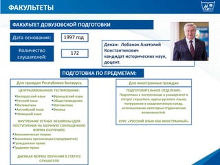 ФАКУЛЬТЕТЫ
ФАКУЛЬТЕТ ДОВУЗОВСКОЙ ПОДГОТОВКИ
Декан: Лобанок Анатолий
Константинович
кандидат исторических наук,
доцент.
Количество
слушателей:
Дата основания: 1997 год
172
ЦЕНТРАЛИЗОВАННОЕ ТЕСТИРОВАНИЕ:
ВНУТРЕННИЕ УСТНЫЕ ЭКЗАМЕНЫ (ДЛЯ
ПОСТУПЛЕНИЯ НА ЗАОЧНУЮ СОКРАЩЕННУЮ
ФОРМУ ОБУЧЕНИЯ):
Экономическая теория
Экономика организации (предприятия)
Гражданское право
Трудовое право
ДНЕВНАЯ ФОРМА ОБУЧЕНИЯ В СТАТУСЕ
СЛУШАТЕЛЯ
ПОДГОТОВКА ПО ПРЕДМЕТАМ:
Для иностранных гражданДля граждан Республики Беларусь
ПОДГОТОВИТЕЛЬНОЕ ОТДЕЛЕНИЕ:
Подготовка к поступлению в университет в
статусе слушателя, курсы русского языка,
погружение в академическую среду,
использование некоторых студенческих
возможностей.
КУРС «РУССКИЙ ЯЗЫК КАК ИНОСТРАННЫЙ»
Белорусский язык
Русский язык
Математика
Английский язык
Немецкий язык
Французский язык
Обществоведение
Математика
Физика
 