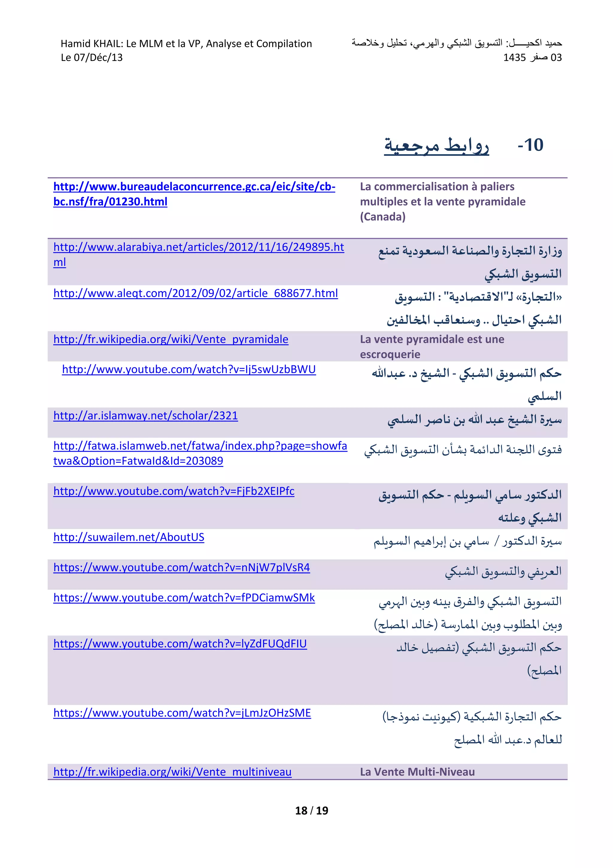 ‫وخالصة‬ ‫تحليل‬ ،‫والهرمي‬ ‫الشبكي‬ ‫التسويق‬ :‫اكحيـــــل‬ ‫حميد‬Hamid KHAIL: Le MLM et la VP, Analyse et Compilation
30‫صفر‬5301Le 07/Déc/13
18 / 19
11-‫مرجعية‬ ‫ابط‬‫و‬‫ر‬
La commercialisation à paliers
multiples et la vente pyramidale
(Canada)
-http://www.bureaudelaconcurrence.gc.ca/eic/site/cb
bc.nsf/fra/01230.html
‫ة‬‫ر‬‫ا‬‫ز‬‫و‬‫ة‬‫ر‬‫التجا‬‫والصناعة‬‫السعودية‬‫تمنع‬
‫التسويق‬‫الشبكي‬
http://www.alarabiya.net/articles/2012/11/16/249895.ht
ml
«‫ة‬‫ر‬‫التجا‬»‫ـ‬‫ل‬"‫االقتصادية‬: "‫التسويق‬
‫الشبكي‬‫احتيال‬..‫وسنعاقب‬‫املخالفين‬
http://www.aleqt.com/2012/09/02/article_688677.html
La vente pyramidale est une
escroquerie
http://fr.wikipedia.org/wiki/Vente_pyramidale
‫حكم‬‫التسويق‬‫الشبكي‬-‫الشيخ‬‫د‬.‫عبدهللا‬
‫السلمي‬
http://www.youtube.com/watch?v=Ij5swUzbBWU
‫سيرة‬‫الشيخ‬‫عبد‬‫هللا‬‫بن‬‫ناصر‬‫السلمي‬http://ar.islamway.net/scholar/2321
‫الشبك‬ ‫التسويق‬ ‫بشأن‬ ‫الدائمة‬ ‫اللجنة‬ ‫ى‬‫فتو‬‫ي‬http://fatwa.islamweb.net/fatwa/index.php?page=showfa
twa&Option=FatwaId&Id=203089
‫الدكتور‬‫سامي‬‫السويلم‬-‫حكم‬‫التسويق‬
‫الشبكي‬‫وعلته‬
http://www.youtube.com/watch?v=FjFb2XEIPfc
‫سيرة‬‫الدكتور‬/‫السويلم‬ ‫اهيم‬‫ر‬‫إب‬ ‫بن‬ ‫سامي‬http://suwailem.net/AboutUS
‫الشبكي‬ ‫والتسويق‬ ‫العريفي‬https://www.youtube.com/watch?v=nNjW7plVsR4
‫التسويق‬‫الهرمي‬ ‫وبين‬‫بينه‬ ‫ق‬‫والفر‬ ‫الشبكي‬
)‫املصلح‬ ‫(خالد‬ ‫سة‬‫ر‬‫املما‬ ‫وبين‬‫املطلوب‬ ‫وبين‬
https://www.youtube.com/watch?v=fPDCiamwSMk
‫حكم‬‫التسويق‬‫خالد‬ ‫(تفصيل‬ ‫الشبكي‬
)‫املصلح‬
https://www.youtube.com/watch?v=lyZdFUQdFIU
‫حكم‬‫ة‬‫ر‬‫التجا‬‫الشبكية‬(‫كيونيت‬‫نموذجا‬)
‫للعالم‬‫د‬.‫عبد‬‫هللا‬‫املصلح‬
https://www.youtube.com/watch?v=jLmJzOHzSME
La Vente Multi-Niveauhttp://fr.wikipedia.org/wiki/Vente_multiniveau
 