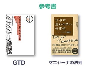 ο
GTD ޥ˥`ʤηt
 