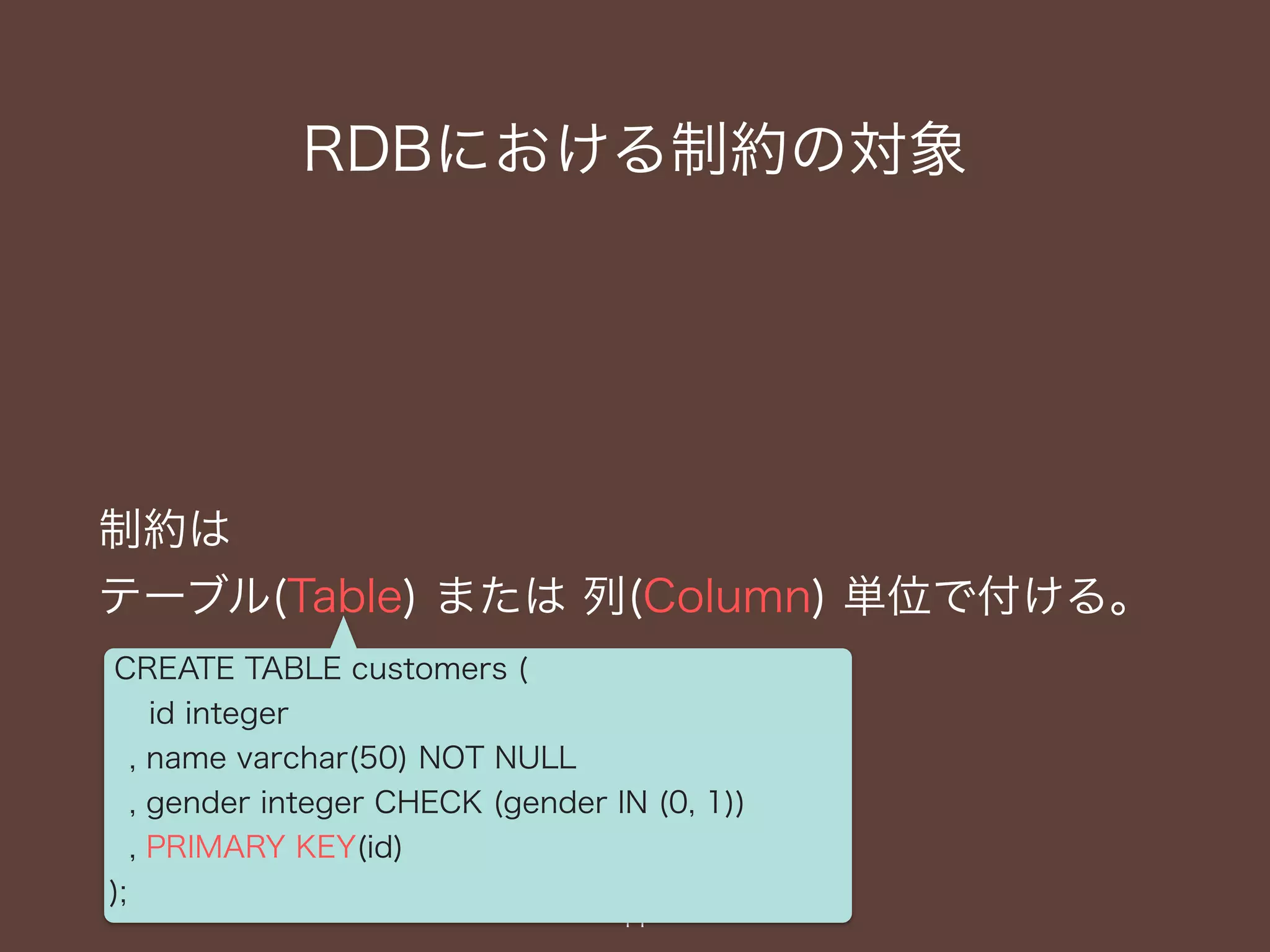 RDBにおける制約の対象
制約は
テーブル(Table) または 列(Column) 単位で付ける。
11
CREATE TABLE customers (
id integer
, name varchar(50) NOT NULL
, gender integer CHECK (gender IN (0, 1))
, PRIMARY KEY(id)
);
 