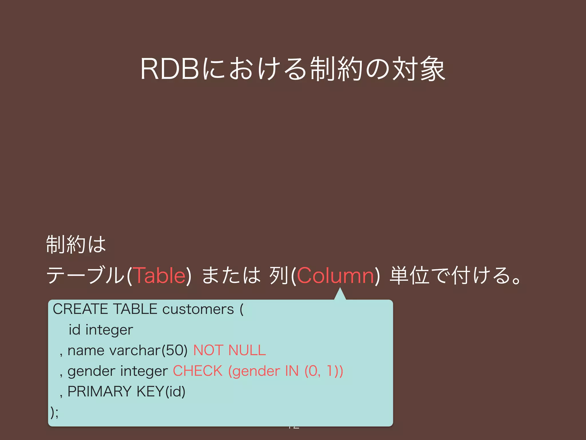 RDBにおける制約の対象
制約は
テーブル(Table) または 列(Column) 単位で付ける。
12
CREATE TABLE customers (
id integer
, name varchar(50) NOT NULL
, gender integer CHECK (gender IN (0, 1))
, PRIMARY KEY(id)
);
 