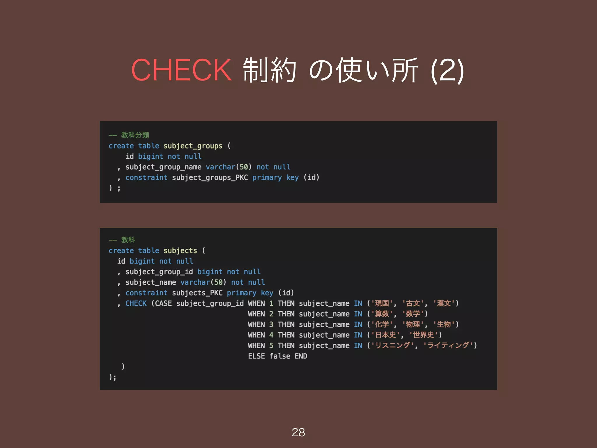 CHECK 制約 の使い所 (2)
28
 