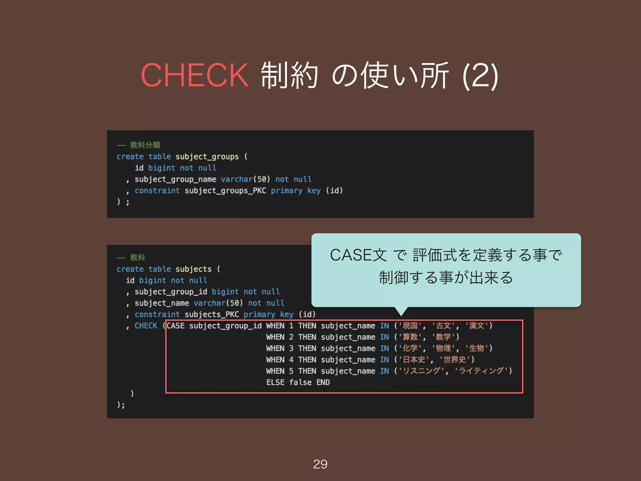 CHECK 制約 の使い所 (2)
29
CASE文 で 評価式を定義する事で
制御する事が出来る
 