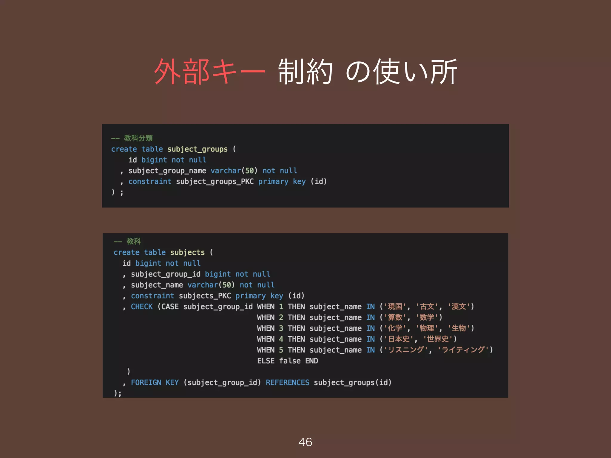 外部キー 制約 の使い所
46
 