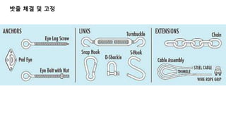 밧줄 체결 및 고정
 