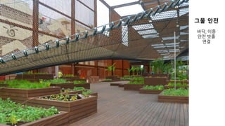 그물 안전
바닥, 이중
안전 밧줄
연결
 