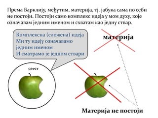 Према Барклију, међутим, материја, тј. јабука сама по себи
не постоји. Постоји само комплекс идеја у мом духу, које
означавам једним именом и схватам као једну ствар.
свест
материја
Материја не постоји
Комплексна (сложена) идеја
Ми ту идеју означавамо
једним именом
И сматрамо је једном ствари
 