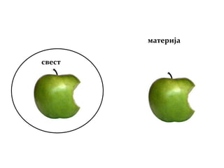 свест
материја
 