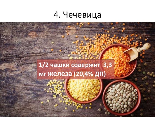 Признаки недостатка железа: + 10 богатых железом продуктов