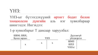ҮНЗ:
ҮНЗ-ыг бүтээгдэхүүний өртөгт бодит болон
тооцоолсон дүнгийн аль нэг хувилбараар
шингээдэг. Ингэхдээ:
1-р хувилбарыг Т дансаар харуулбал:
ШБМ, ШБХ,
Бусад зардал ҮНЗ
Дуусаагүй
үйлдвэрлэл
х
х х
ШМЗ
ШХЗ
ҮНЗ/х/
 