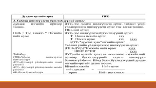 Дундаж өртгийн арга FIFO
3. Гадагш шилжүүлсэн бүтээгдэхүүний өртөг
Дундаж нэгжийн өртгөөр
тооцно.
ГШБ = Тоо хэмжээ * Нэгжийн
нийт өртөг
Тайлбар:
ГШБ-Гадагш шилжүүлсэн
бүтээгдэхүүн
ДҮС1-Дуусаагүй үйлдвэрлэлийн эхний
үлдэгдэл
ДҮС2- Дуусаагүй үйлдвэрлэлийн эцсийн
үлдэгдэл
ББ- Бэлэн бүтээгдэхүүн
ДҮС1-ээс гадагш шилжүүлсэн өртөг, тайлант үеийн
үйлдвэрлэлээс шилжүүлсэн өртөг гэж ялгаж тооцно.
ГШБ-ний өртөг:
ДҮС1-ээс шилжүүлсэн бүтээгдэхүүний өртөг:
 Өмнөх цехийн өртөг ххх
 Нэмэлт өртөг ххх хххх
/ДҮС1*дуусгах хувь*нэгжийн өртөг/
Тайлант үеийн үйлдвэрлэлээс шилжүүлсэн өртөг:
(ГШБ-ДҮС2)*Нэгжийн нийт өртөг хххх
НИЙТ ӨРТӨГ хххх
ДҮС1-ийн өртгийг тусад нь тооцсоноос нэгжийн нийт
өртгөөр бүтээгдэхүүнийг гадагш шилжүүлэх
боломжгүй болно. Иймд бэлэн бүтээгдэхүүний дундаж
нэгжийн өртгийг дахин тооцно.
ББ-ний нэгжийн Нийт өртөг
нийт дундаж =
өртөг Нийт тоо хэмжээ
 
