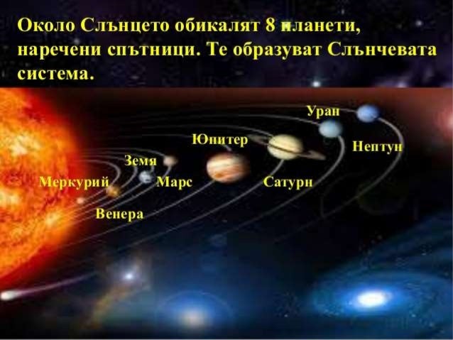 Слънчева система