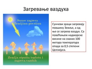 Загревање ваздуха
Сунчеви зраци загревају
повшину Земље, а од
ње се загрева ваздух. Са
повећањем надморске
висине на сваких 100
метара температура
опада за 0,5 степени
Целзијуса.
 