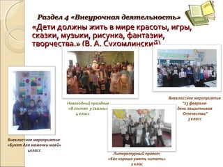 Раздел 4 «Внеурочная деятельность»Раздел 4 «Внеурочная деятельность»
«Дети должны жить в мире красоты, игры,«Дети должны жить в мире красоты, игры,
сказки, музыки, рисунка, фантазии,сказки, музыки, рисунка, фантазии,
творчества.» (В. А. Сухомлинский)творчества.» (В. А. Сухомлинский)
Новогодний праздник
«В гостях у сказки»
4 класс
Внеклассное мероприятие
«Букет для мамочки моей»
4класс
Внеклассное мероприятие
“23 февраля-
день защитников
Отечества”
3 класс
Литературный проект
«Как хорошо уметь читать»
2 клас
 