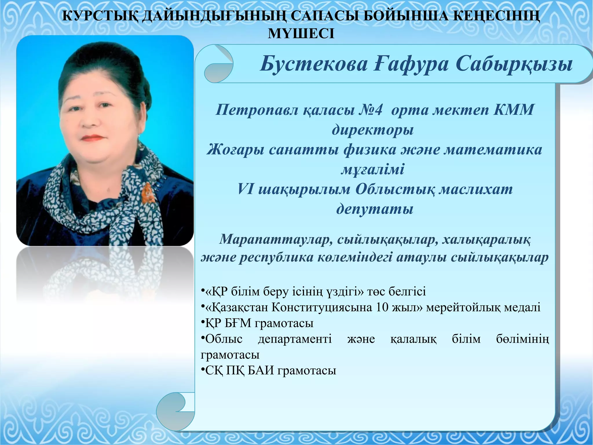 «Өрлеу» БАҰО АҚ филиалы СҚО ПҚ БАИ
АО НЦПК «Өрлеу» ИПК ПР по СКО
Петропавл қаласы №4 орта мектеп КММ
директоры
Жоғары санатты физика және математика
мұғалімі
VI шақырылым Облыстық маслихат
депутаты
Марапаттаулар, сыйлықақылар, халықаралық
және республика көлеміндегі атаулы сыйлықақылар
•«ҚР білім беру ісінің үздігі» төс белгісі
•«Қазақстан Конституциясына 10 жыл» мерейтойлық медалі
•ҚР БҒМ грамотасы
•Облыс департаменті және қалалық білім бөлімінің
грамотасы
•СҚ ПҚ БАИ грамотасы
Петропавл қаласы №4 орта мектеп КММ
директоры
Жоғары санатты физика және математика
мұғалімі
VI шақырылым Облыстық маслихат
депутаты
Марапаттаулар, сыйлықақылар, халықаралық
және республика көлеміндегі атаулы сыйлықақылар
•«ҚР білім беру ісінің үздігі» төс белгісі
•«Қазақстан Конституциясына 10 жыл» мерейтойлық медалі
•ҚР БҒМ грамотасы
•Облыс департаменті және қалалық білім бөлімінің
грамотасы
•СҚ ПҚ БАИ грамотасы
Бустекова Ғафура Сабырқызы
КУРСТЫҚ ДАЙЫНДЫҒЫНЫҢ САПАСЫ БОЙЫНША КЕҢЕСІНІҢ
МҮШЕСІ
 