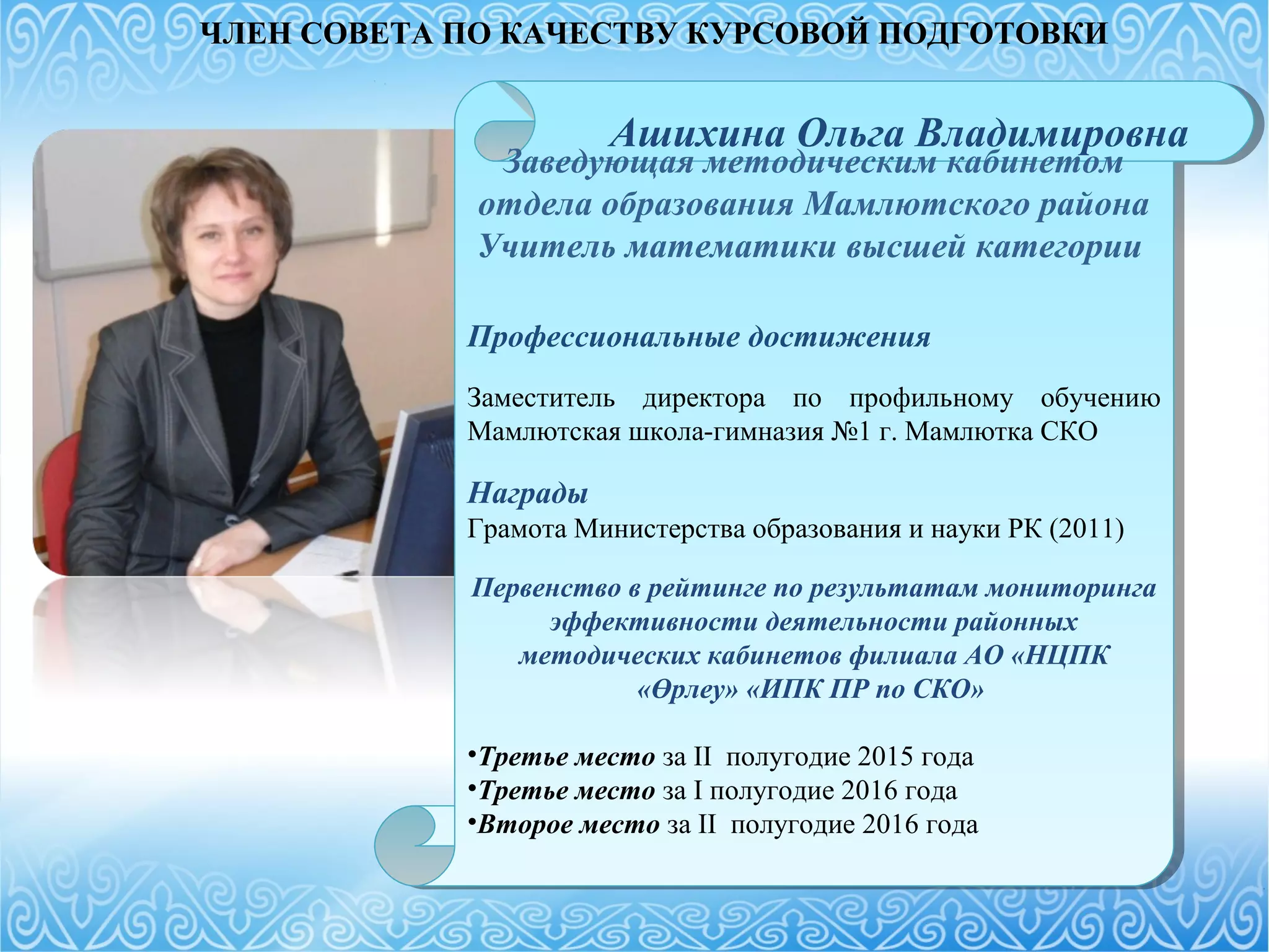 Заведующая методическим кабинетом
отдела образования Мамлютского района
Учитель математики высшей категории
Профессиональные достижения
Заместитель директора по профильному обучению
Мамлютская школа-гимназия №1 г. Мамлютка СКО
Награды
Грамота Министерства образования и науки РК (2011)
Первенство в рейтинге по результатам мониторинга
эффективности деятельности районных
методических кабинетов филиала АО «НЦПК
«Өрлеу» «ИПК ПР по СКО»
•Третье место за II полугодие 2015 года
•Третье место за I полугодие 2016 года
•Второе место за II полугодие 2016 года
Заведующая методическим кабинетом
отдела образования Мамлютского района
Учитель математики высшей категории
Профессиональные достижения
Заместитель директора по профильному обучению
Мамлютская школа-гимназия №1 г. Мамлютка СКО
Награды
Грамота Министерства образования и науки РК (2011)
Первенство в рейтинге по результатам мониторинга
эффективности деятельности районных
методических кабинетов филиала АО «НЦПК
«Өрлеу» «ИПК ПР по СКО»
•Третье место за II полугодие 2015 года
•Третье место за I полугодие 2016 года
•Второе место за II полугодие 2016 года
Ашихина Ольга Владимировна
ЧЛЕН СОВЕТА ПО КАЧЕСТВУ КУРСОВОЙ ПОДГОТОВКИ
 