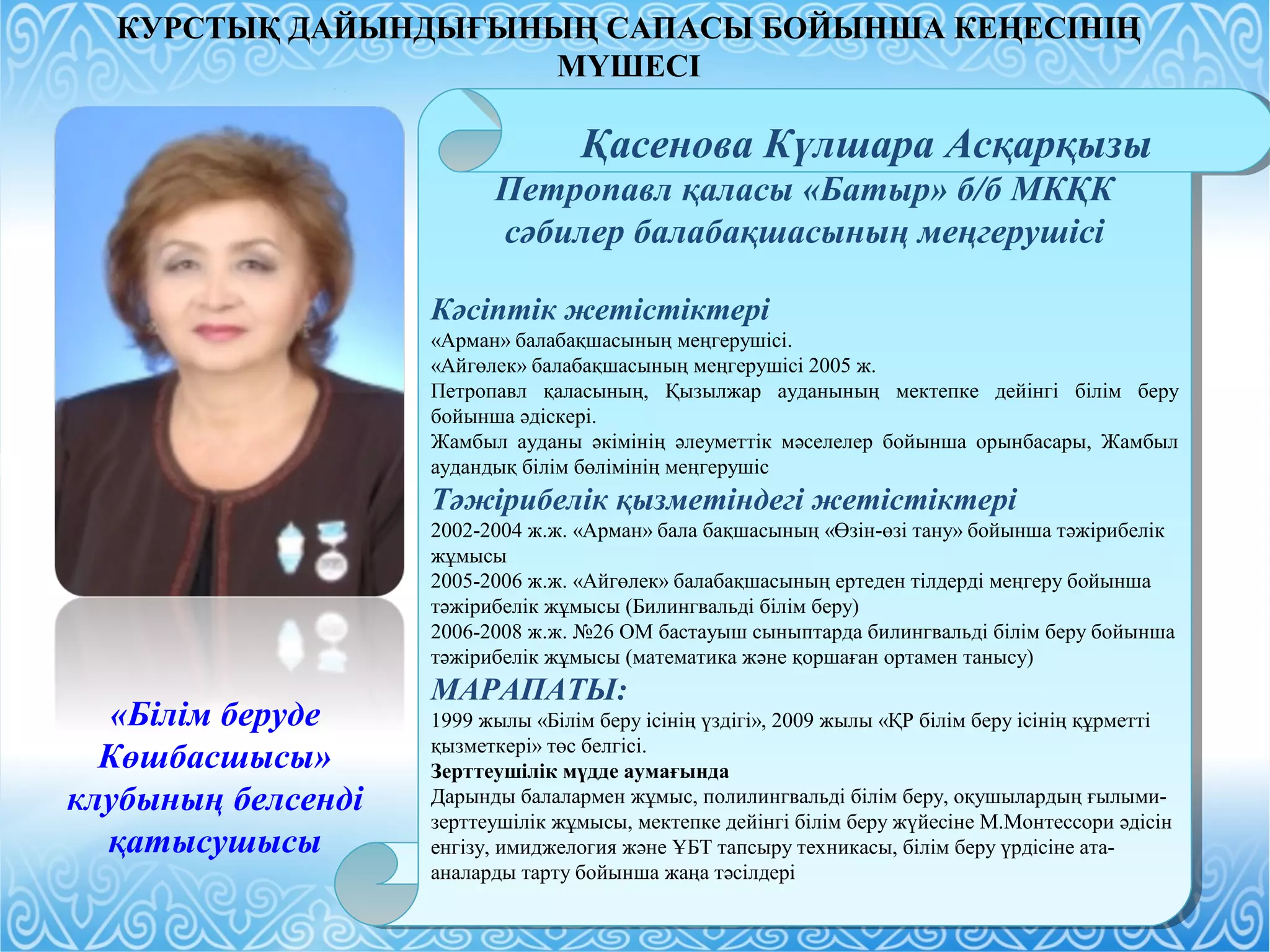 Петропавл қаласы «Батыр» б/б МКҚК
сәбилер балабақшасының меңгерушісі
Кәсіптік жетістіктері
«Арман» балабақшасының меңгерушісі.
«Айгөлек» балабақшасының меңгерушісі 2005 ж.
Петропавл қаласының, Қызылжар ауданының мектепке дейінгі білім беру
бойынша әдіскері.
Жамбыл ауданы әкімінің әлеуметтік мәселелер бойынша орынбасары, Жамбыл
аудандық білім бөлімінің меңгерушіс
Тәжірибелік қызметіндегі жетістіктері
2002-2004 ж.ж. «Арман» бала бақшасының «Өзін-өзі тану» бойынша тәжірибелік
жұмысы
2005-2006 ж.ж. «Айгөлек» балабақшасының ертеден тілдерді меңгеру бойынша
тәжірибелік жұмысы (Билингвальді білім беру)
2006-2008 ж.ж. №26 ОМ бастауыш сыныптарда билингвальді білім беру бойынша
тәжірибелік жұмысы (математика және қоршаған ортамен танысу)
МАРАПАТЫ:
1999 жылы «Білім беру ісінің үздігі», 2009 жылы «ҚР білім беру ісінің құрметті
қызметкері» төс белгісі.
Зерттеушілік мүдде аумағында
Дарынды балалармен жұмыс, полилингвальді білім беру, оқушылардың ғылыми-
зерттеушілік жұмысы, мектепке дейінгі білім беру жүйесіне М.Монтессори әдісін
енгізу, имиджелогия және ҰБТ тапсыру техникасы, білім беру үрдісіне ата-
аналарды тарту бойынша жаңа тәсілдері
Петропавл қаласы «Батыр» б/б МКҚК
сәбилер балабақшасының меңгерушісі
Кәсіптік жетістіктері
«Арман» балабақшасының меңгерушісі.
«Айгөлек» балабақшасының меңгерушісі 2005 ж.
Петропавл қаласының, Қызылжар ауданының мектепке дейінгі білім беру
бойынша әдіскері.
Жамбыл ауданы әкімінің әлеуметтік мәселелер бойынша орынбасары, Жамбыл
аудандық білім бөлімінің меңгерушіс
Тәжірибелік қызметіндегі жетістіктері
2002-2004 ж.ж. «Арман» бала бақшасының «Өзін-өзі тану» бойынша тәжірибелік
жұмысы
2005-2006 ж.ж. «Айгөлек» балабақшасының ертеден тілдерді меңгеру бойынша
тәжірибелік жұмысы (Билингвальді білім беру)
2006-2008 ж.ж. №26 ОМ бастауыш сыныптарда билингвальді білім беру бойынша
тәжірибелік жұмысы (математика және қоршаған ортамен танысу)
МАРАПАТЫ:
1999 жылы «Білім беру ісінің үздігі», 2009 жылы «ҚР білім беру ісінің құрметті
қызметкері» төс белгісі.
Зерттеушілік мүдде аумағында
Дарынды балалармен жұмыс, полилингвальді білім беру, оқушылардың ғылыми-
зерттеушілік жұмысы, мектепке дейінгі білім беру жүйесіне М.Монтессори әдісін
енгізу, имиджелогия және ҰБТ тапсыру техникасы, білім беру үрдісіне ата-
аналарды тарту бойынша жаңа тәсілдері
Қасенова Күлшара Асқарқызы
«Білім беруде
Көшбасшысы»
клубының белсенді
қатысушысы
КУРСТЫҚ ДАЙЫНДЫҒЫНЫҢ САПАСЫ БОЙЫНША КЕҢЕСІНІҢ
МҮШЕСІ
 