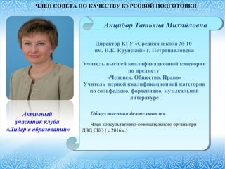 Директор КГУ «Средняя школа № 10
им. Н.К. Крупской» г. Петропавловска
Учитель высшей квалификационной категории
по предмету
«Человек. Общество. Право»
Учитель первой квалификационной категории
по сольфеджио, фортепиано, музыкальной
литературе
Общественная деятельность
Член консультативно-совещательного органа при
ДВД СКО ( с 2016 г.)
Директор КГУ «Средняя школа № 10
им. Н.К. Крупской» г. Петропавловска
Учитель высшей квалификационной категории
по предмету
«Человек. Общество. Право»
Учитель первой квалификационной категории
по сольфеджио, фортепиано, музыкальной
литературе
Общественная деятельность
Член консультативно-совещательного органа при
ДВД СКО ( с 2016 г.)
Анцибор Татьяна Михайловна
Активный
участник клуба
«Лидер в образовании»
ЧЛЕН СОВЕТА ПО КАЧЕСТВУ КУРСОВОЙ ПОДГОТОВКИ
 